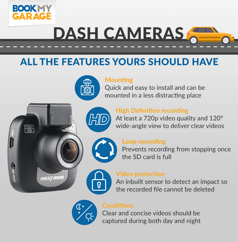 How to Choose the Best Dashcam (2021) Thumbnail