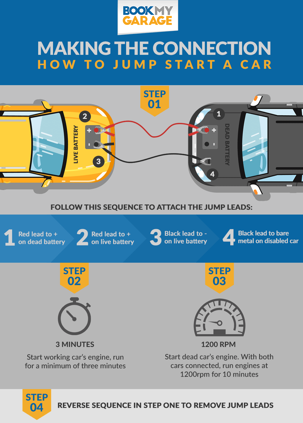 Learn how to jump start a dead car battery