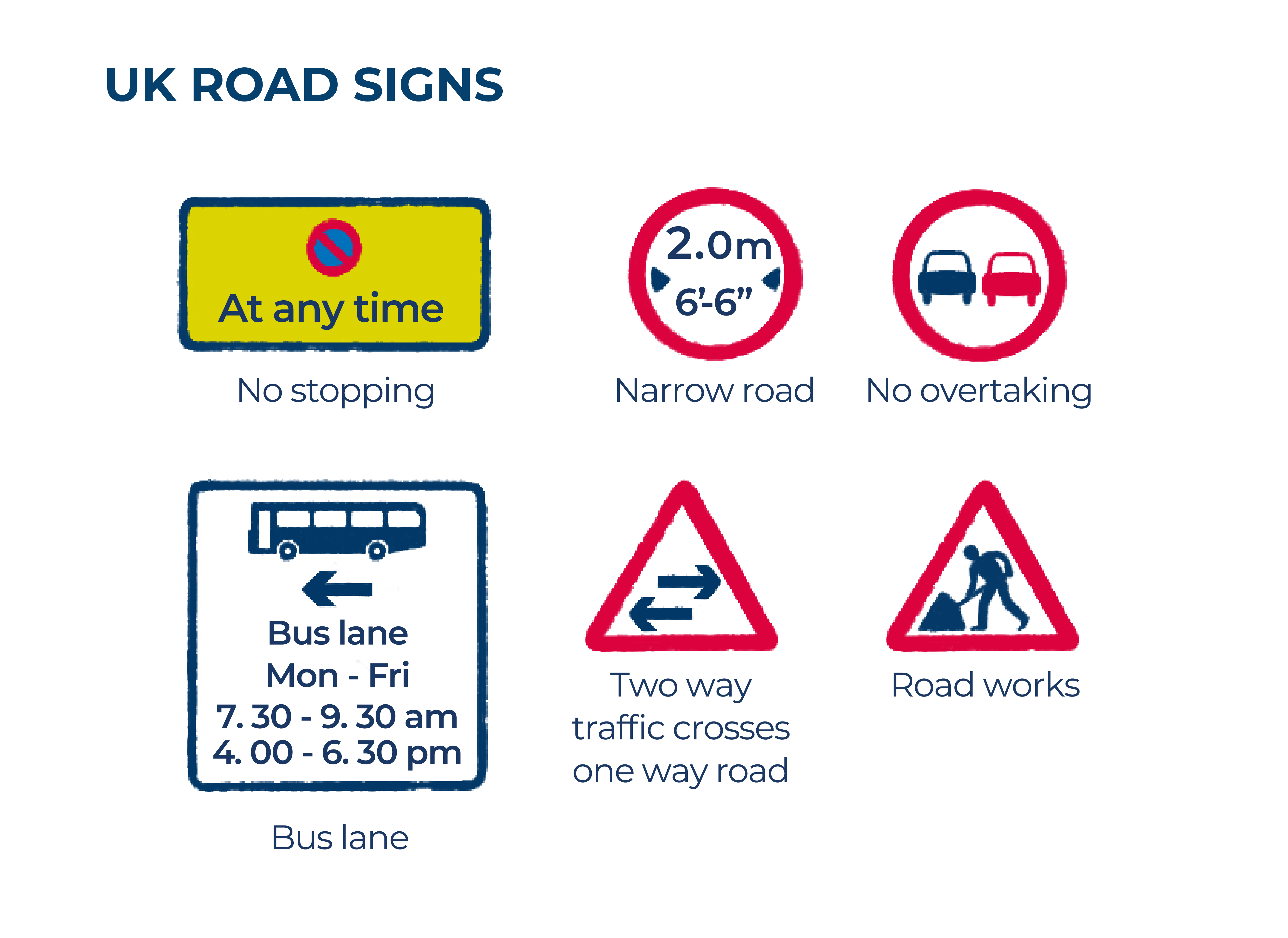An infographic of some UK road signs.
